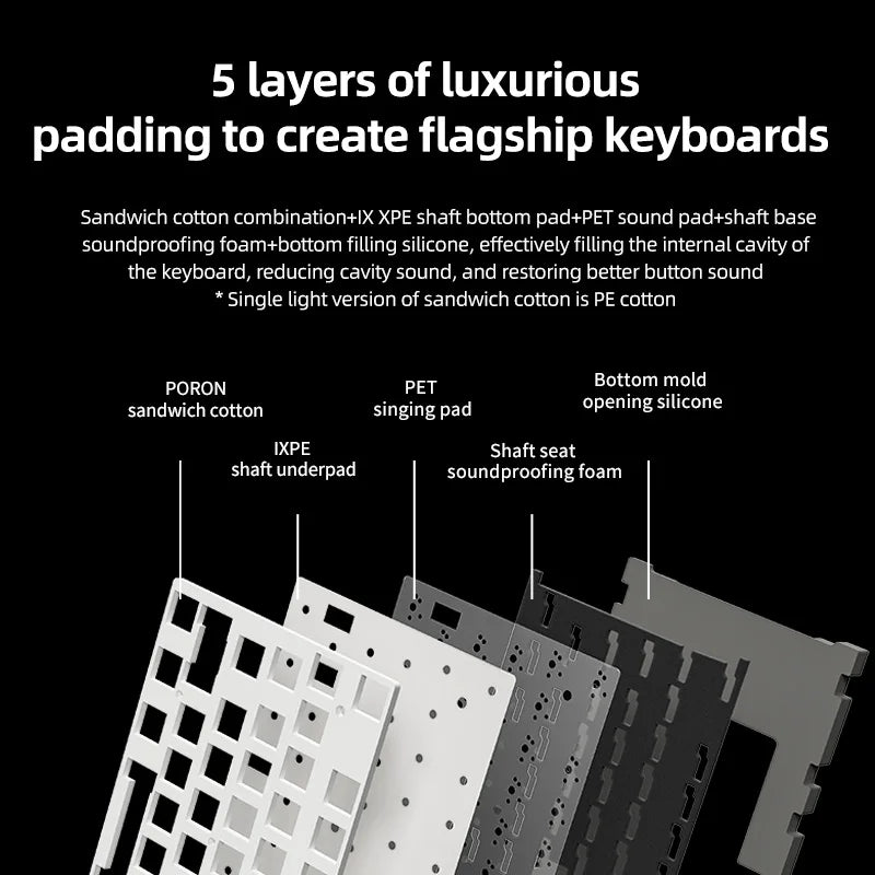 S2205b3e70fd3407e89c6f517fc380bacb